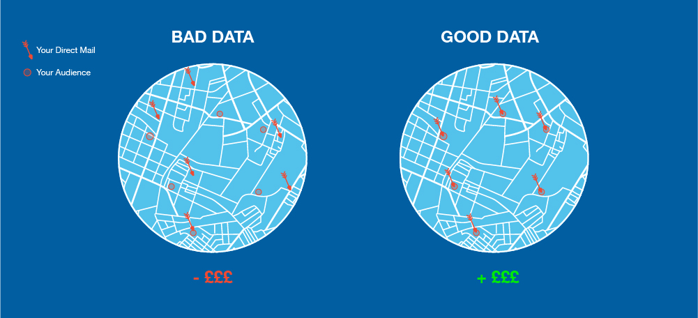 Bad Data Good Data.jpg