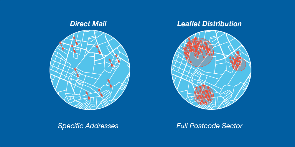 Difference between good data and bad data.jpg